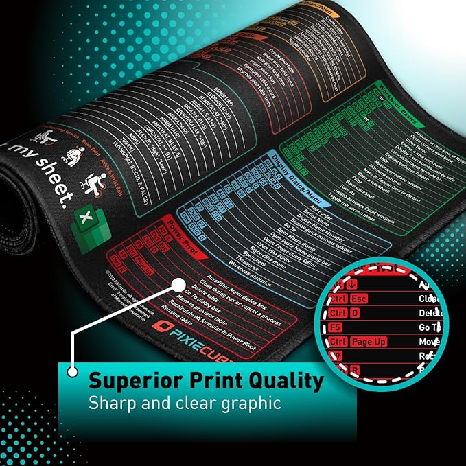 Excel Shortcut Keys Mouse Pad - Extended Large XXL Cheat Sheet Gaming Mousepad | PC Office Spreadsheet Keyboard Mat | Non-Slip Stitched Edge