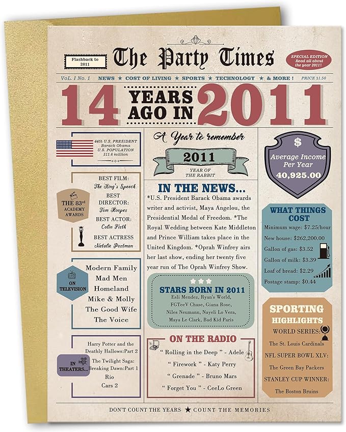 14th Birthday Card Gifts for Girls Boys, 14 Year Old Boy Girl Gifts, 14 Birthday decorations for Son Daughter from Dad Mom