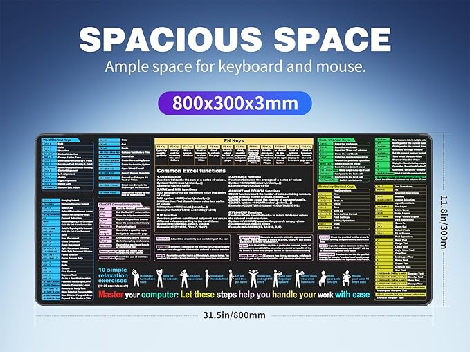 Waterproof Desk pad—Excel Cheat Sheet Desk pad—Contains Various commonly Used Office Software Such as Excel, Word, etc—Large XL Mouse pad Gaming|Office Keyboard pad|Computer mat with excel Shortcuts