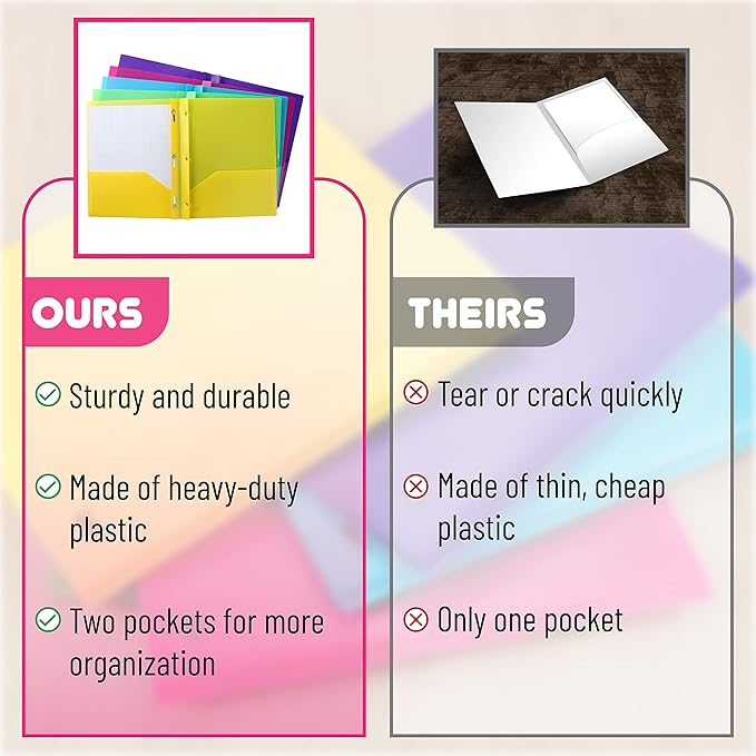 Mr. Pen- Folders with Pockets and Prong with Fasteners, 2 Pocket Folder, 3 Prong Folders, 5 Pack, Plastic