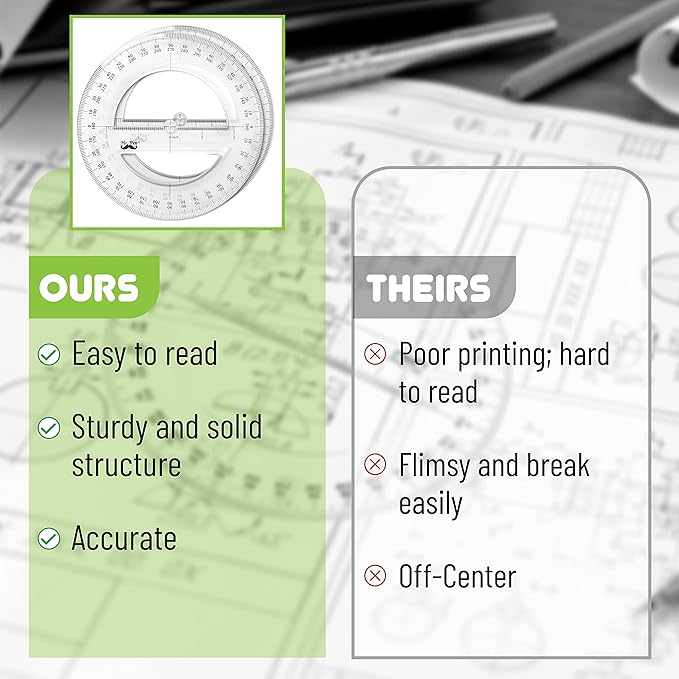 Mr. Pen- Protractor, Pack of 2, 2Inch, Protactor 360 Degree, Protractor Set, Protractor Ruler, Drafting Tools, Circle Protractor, Protractors Classroom Set, Large Protractor, Math Geometry Set