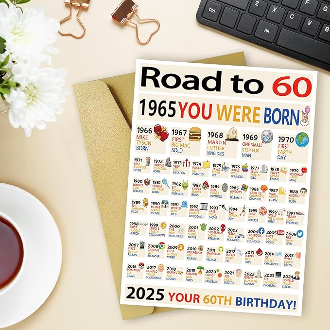 OJsensai Happy 60th Birthday Gifts for Women Men, Big 60 Years Old Birthday Card for Friends Mom Dad, Best Sixty Bday Gifts Decorations for Grandpa Grandma