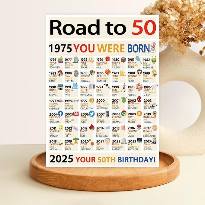 OJsensai Happy 50th Birthday Gifts for Women Men, Big 50 Years Old Birthday Card for Him Her, Best Fifty Bday Gifts Decorations for Mom Day Friends