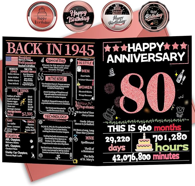 Joycard 80th Anniversary Card for Women, Wedding Card for Wife, Sweet Marriage Decorations Gifts for Couple, Perfect for Her on Anniversary Day, Back in 1945