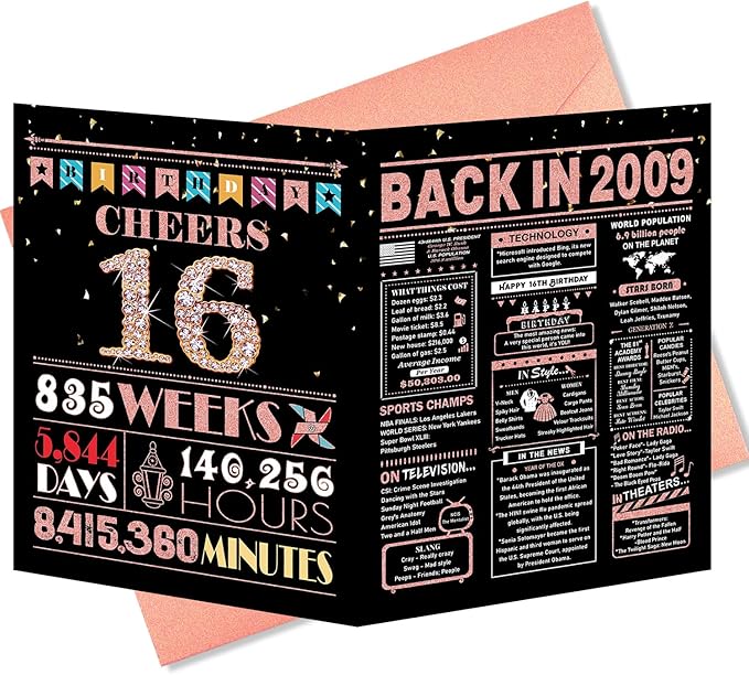 16th Birthday Card, 16th Birthday Decorations for Girls, 16th Birthday Gifts for Daughter, Back in 2009 Birthday Card, Rose Gold