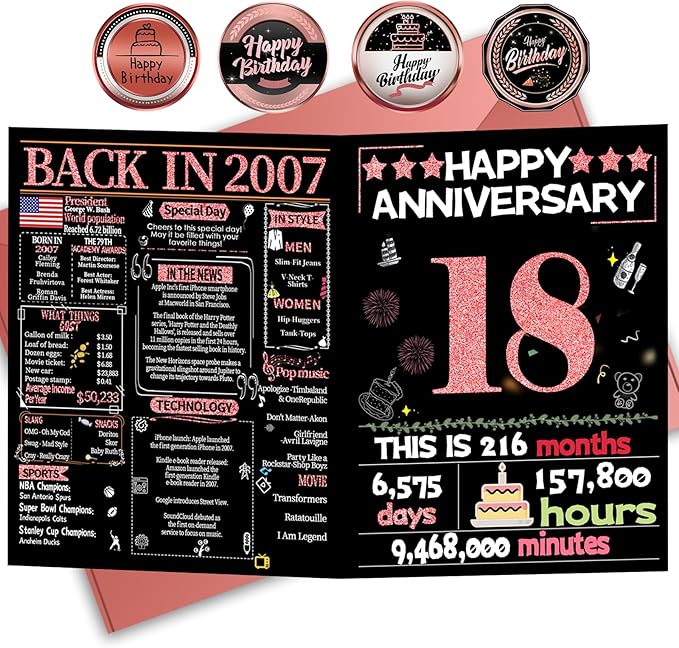 Joycard 18th Anniversary Card for Women, Wedding Card for Wife, Sweet Marriage Decorations Gifts for Couple, Perfect for Her on Anniversary Day, Back in 2007