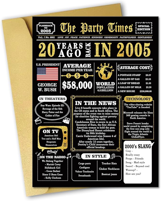 Funny 20th Birthday Card for Him Her, Happy 20 Year Old Birthday Decorations Gifts for Girls Boys, Best 20th Birthday Gifts idea for Son Daughter Friend