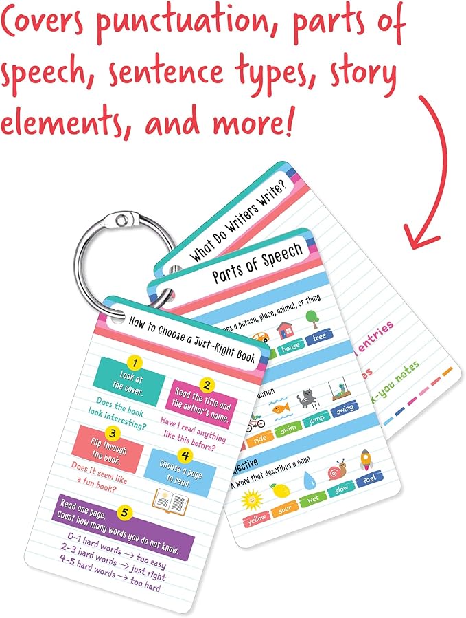 Carson Dellosa Be Clever Wherever K-2 Reading and Writing Reference Things on Rings, Flash Cards Covering Parts of Speech, Sentence Types, Grammar, and More for Kindergarten to 2nd Grade