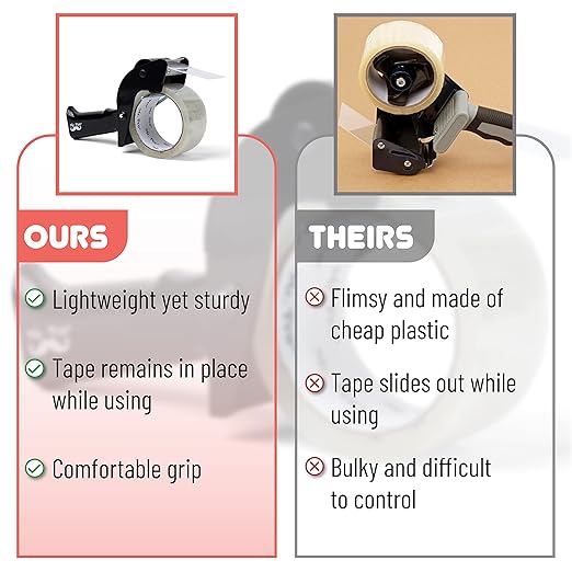 Mr. Pen - Packing Tape Dispenser Gun, Tape Gun with a 2 Inch Roll of Tape, Heavy Duty Packing Tape with Dispenser, Packaging Tape, Tape Gun, Clear Packing Tape, Tape Gun for Packing Boxes, Moving Tape