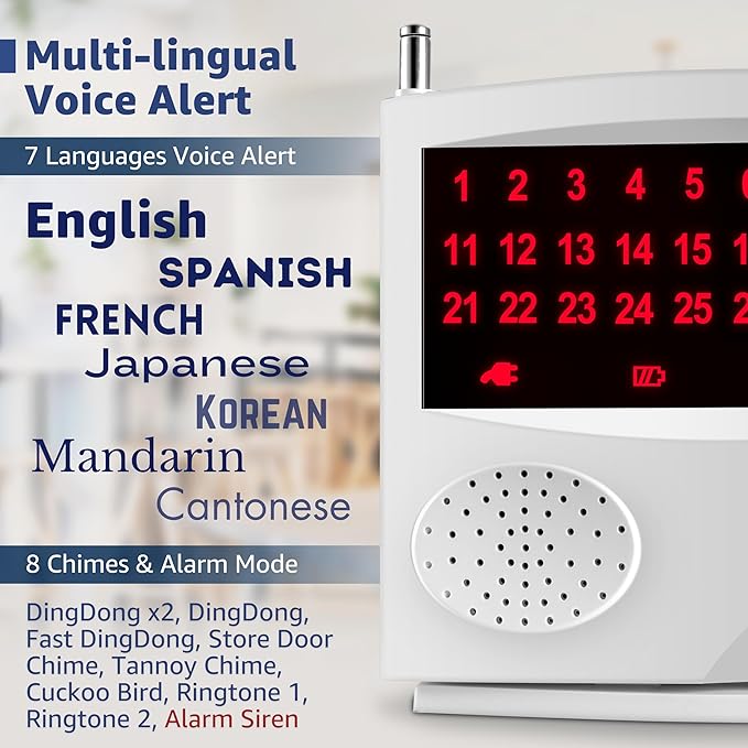 Nurse Call System Wireless Call System with 1 Portable Caregiver Pager 10 Call Buttons and 1 Central Monitoring Unit for Seniors Patients Clinic Emergency Nursing Care Home