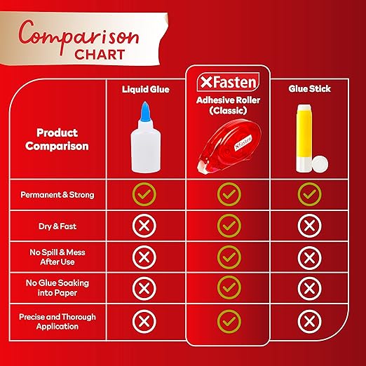 XFasten Adhesive Roller for Scrapbooking, 8mm x 30ft 24-Pack Double Sided Glue Tape Roller Scrapbook Supplies for Adults, Photo Tape for Scrapbooking