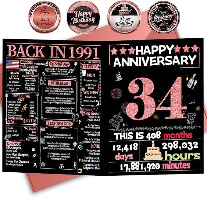 Joycard 34th Anniversary Card for Women, Wedding Card for Wife, Sweet Marriage Decorations Gifts for Couple, Perfect for Her on Anniversary Day, Back in 1991