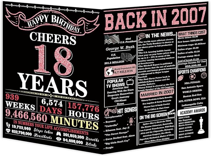 YiKaLus 18th Birthday Card for Him Her,Funny 18 Year Old Birthday Gifts for Boy Girls,Cool 18th Birthday Party Decorations for Son Daughter