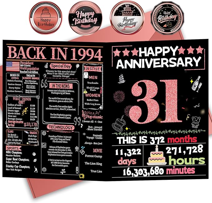 Joycard 31st Anniversary Card for Women, Wedding Card for Wife, Sweet Marriage Decorations Gifts for Couple, Perfect for Her on Anniversary Day, Back in 1994