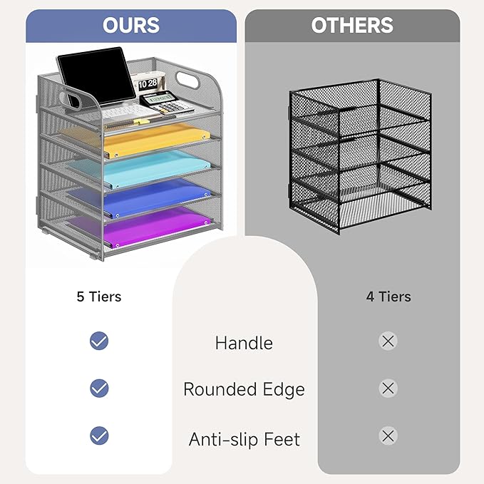 5 Tier Paper Organizer with Handle, Metal Mesh Desk Organizer File Folder Organizer Paper Letter Tray Desktop Document Sorter for Classroom, School, Office Organization and Storage - Silver