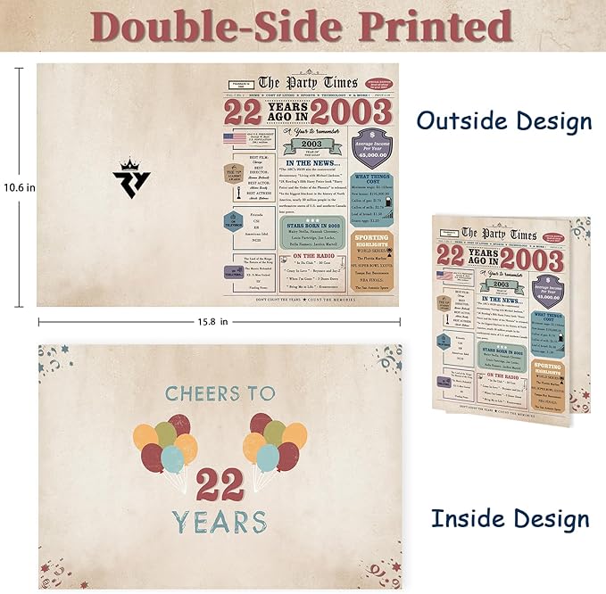22nd Birthday Card Gifts for Her Him, Retro Gifts for 22 Year Old Male Female, 22nd Birthday Decorations Women Men