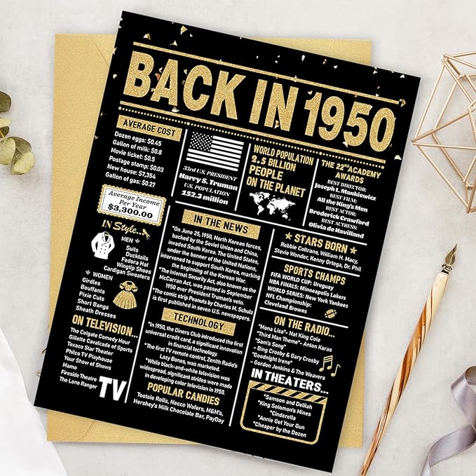 75th Birthday Card, 75th Birthday Decorations Women Men, 75th Birthday Gifts for Dad Mom, Back in 1950 Birthday Card, Black Gold