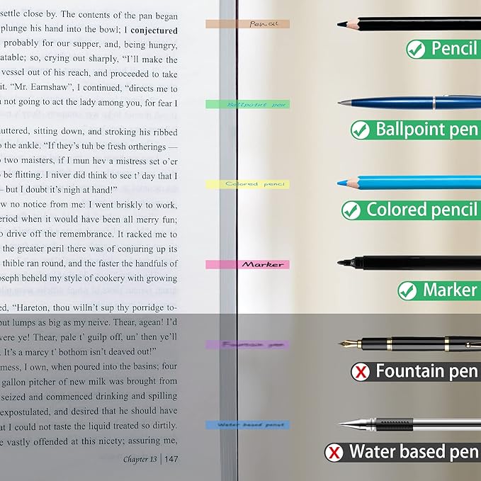HAUTOCO 1800PCS Transparent Highlighter Tape, Removable Highlighter Strips Sticky Notes Tabs for Annotating Books, Morandi Clear Sticky Page Markers Tabs for Office School Aesthetic Study Supplies