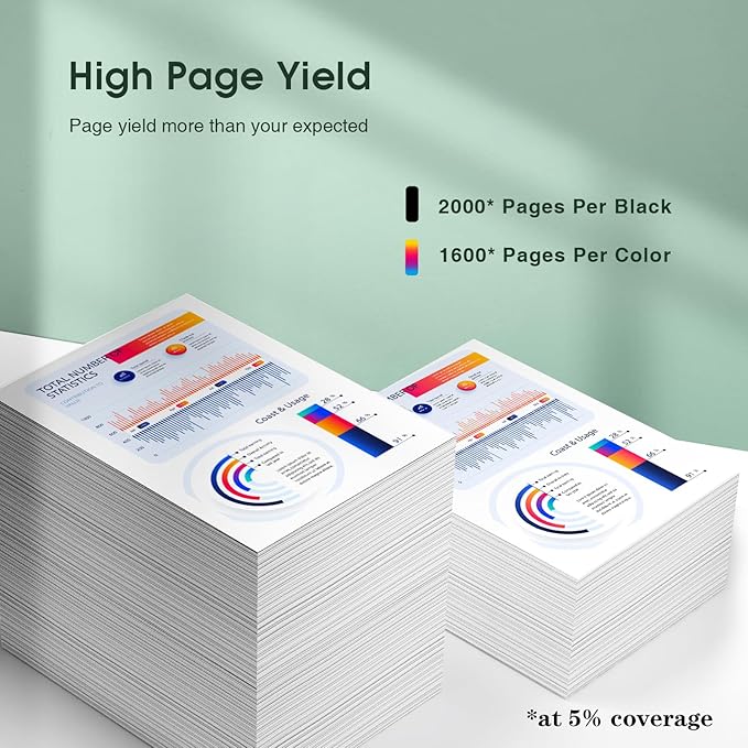 Clorisun 952 952XL Compatible for HP 952XL Ink Cartridges Combo Pack 952 XL Ink Cartridges for HP Printers OfficeJet Pro 8710 7740 8720 8715 8210 8740 8702 Printer(Black Cyan Magenta Yellow, 4-Pack)