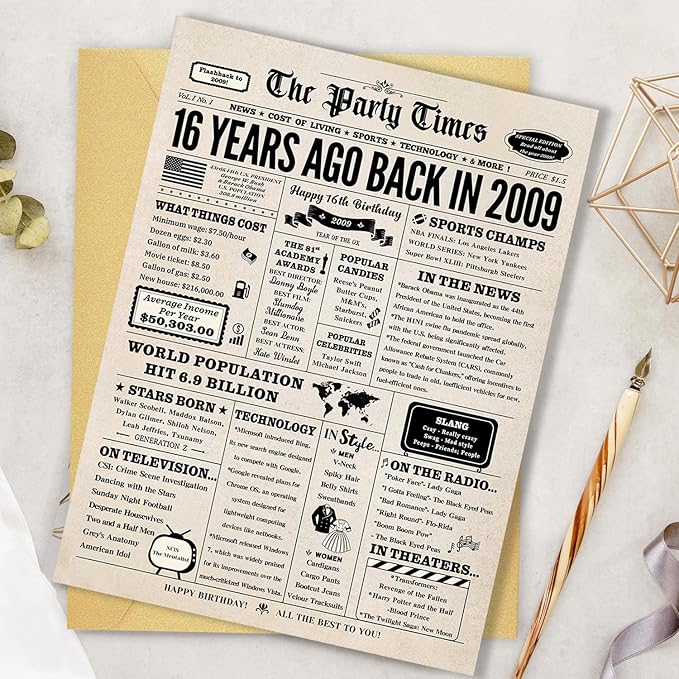 16th Birthday Card, 16th Birthday Decorations for Girls Boys, 16th Birthday Gifts for Son Daughter, Back in 2009 Birthday Card