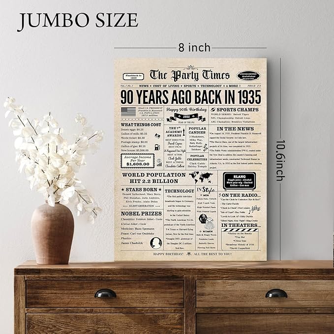 90th Birthday Card, 90th Birthday Decorations for Women Men, 90th Birthday Gifts for Grandma Grandpa, Back in 1935 Birthday Card