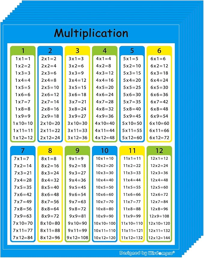Wisdompro 40 Pack Multiplication Chart Stickers for Kids, Elementary, Middle School Classroom - 4 x 5 inches