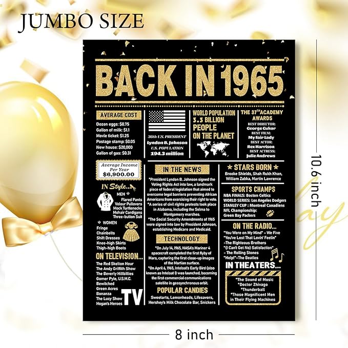 60th Birthday Card, 60th Birthday Gifts for Women Men, 60th Birthday Decorations for Him Her, Back in 1965 Birthday Card, Black Gold