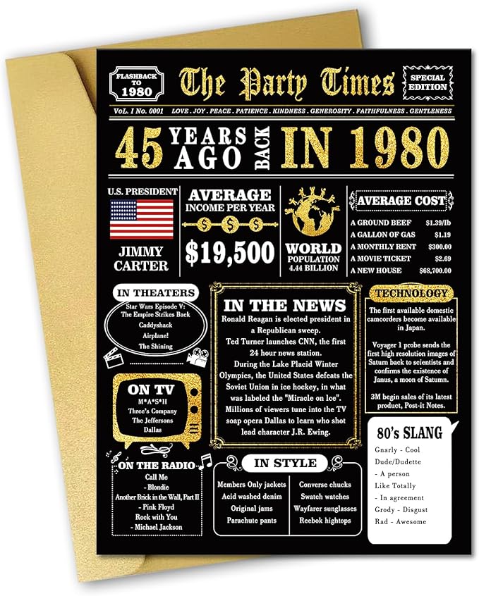 Funny 45th Birthday Gift for Women Men,Happy Birthday Card for 45 Year Old Husband Wife, Best 45th Birthday Decorations for Mom Dad, 45 Bday Gifts for Him Her