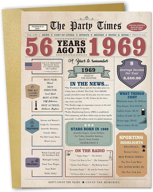 56th Birthday Card, 56th Birthday Gifts for Him Her, 56th Birthday Decorations for Men Women