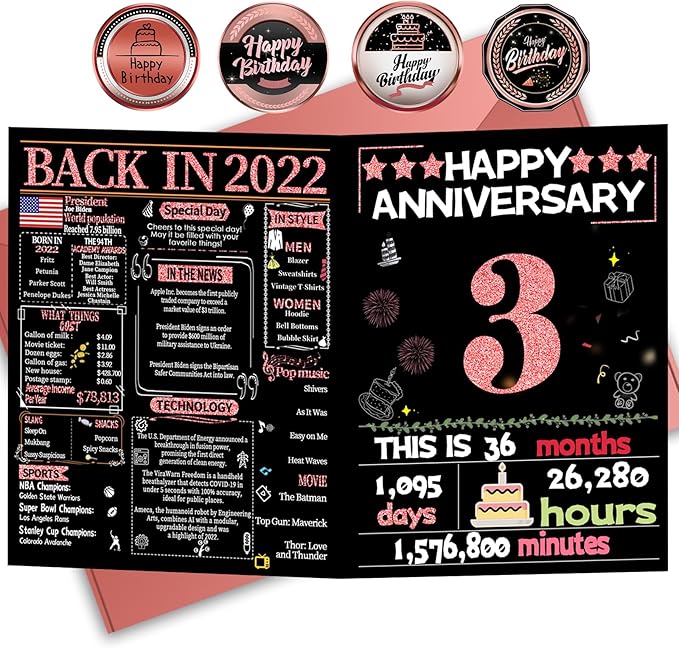 Joycard 3th Anniversary Card for Women, Wedding Card for Wife, Sweet Marriage Decorations Gifts for Couple, Perfect for Her on Anniversary Day, Back in 2022