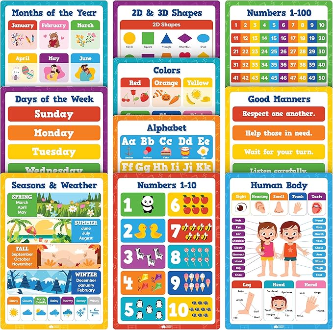 20 Classroom Educational Posters For Preschoolers Toddlers Kindergarten Elementary - 16" x 11" - 20pcs - Learning For Toddlers Wall Preschool Kindergarten Kids Posters Classroom Supplies Decor