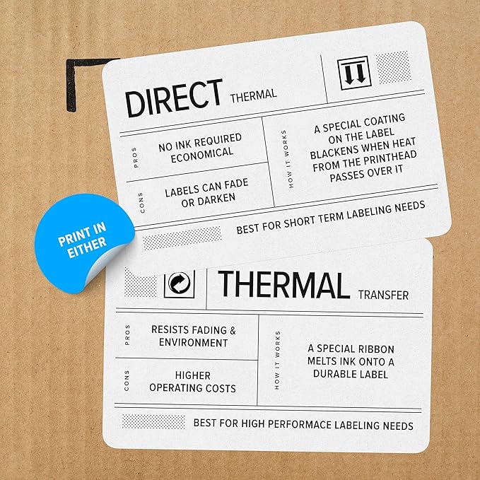 Zebra ZD421 Barcode Label Printer (ZD4A042-301M00EZ)