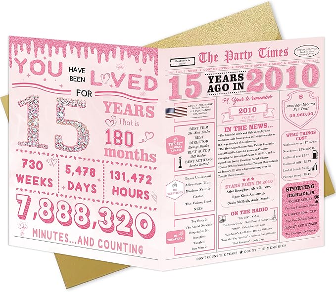 15th Birthday Decorations for Girls，15 Year Old Girl Gifts，15th Birthday Card，15 Year Old Bday Decorations for Daughter Granddaughter Niece