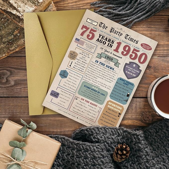 Funny 75th Birthday Card Gifts for Women Men, Retro Gifts for 75 Year Old Woman Man,75th Birthday Decorations for Grandpa Grandma