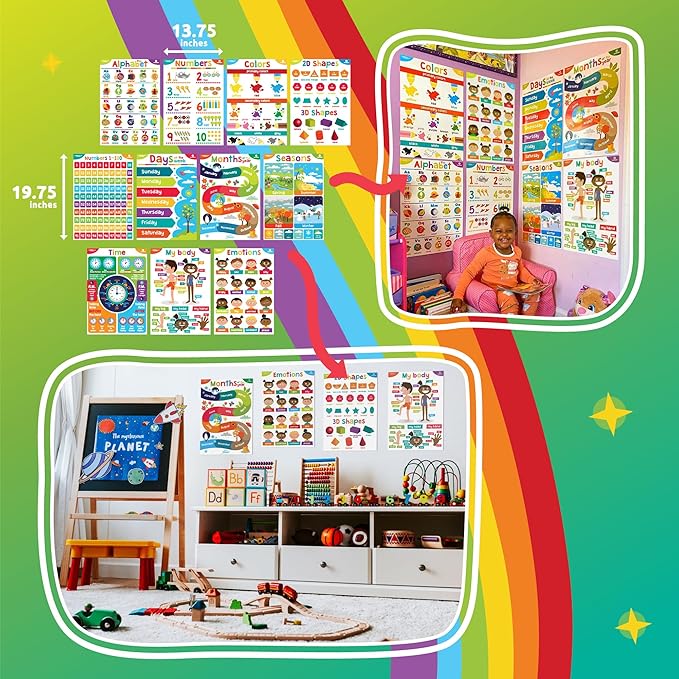 Sproutbrite Educational Posters for Toddlers - Classroom Posters - Playroom Decor - Daycare Classroom Decor - Preschool Home School Essentials - ABC Poster - Kids Posters 11 Charts (Non-Laminated)