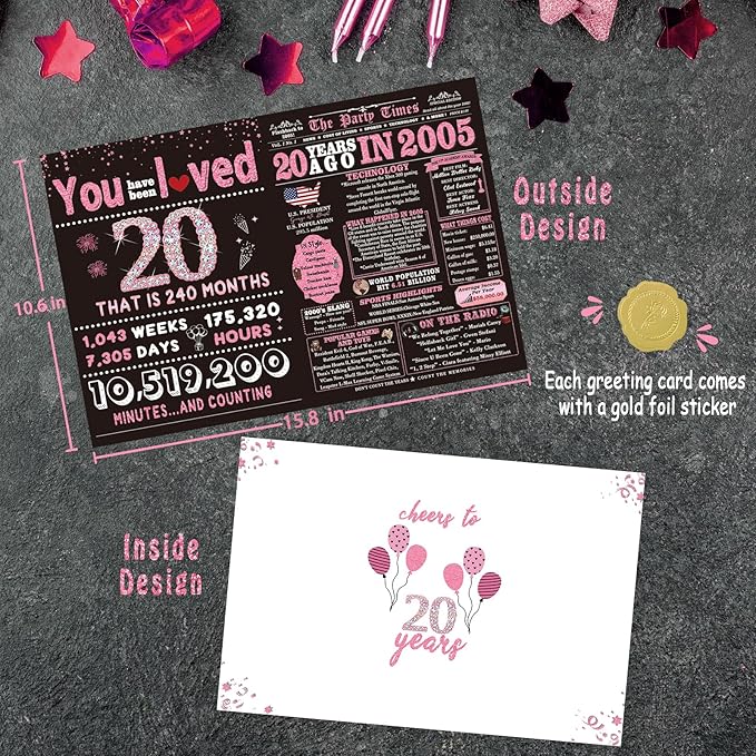 Funny 20th Birthday Card for Her, Happy 20 Year Old Birthday Decorations Gifts for Girls,Good 20 Birthday Idea for Daughter Friends, 20th birthday decorations for women,Big Size