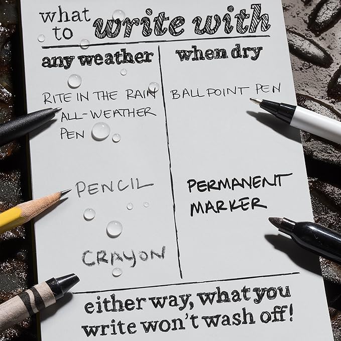 Rite In The Rain All-Weather Side-Spiral Notebook, 4 5/8" x 7", Black Cover, Universal Pattern (No. 773)