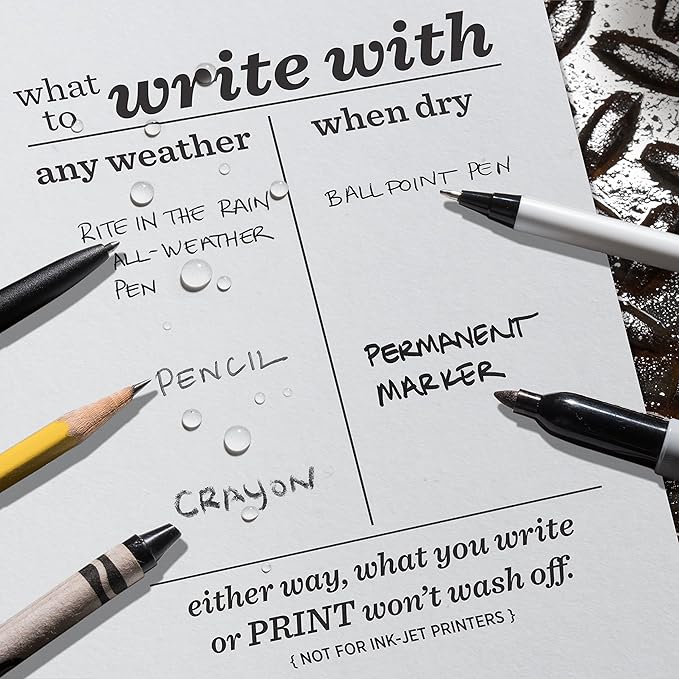 Rite In The Rain Weatherproof Copier Paper, 8 1/2" x 11", 20# Gray, 200 Sheet Pack (No. 8511GY)