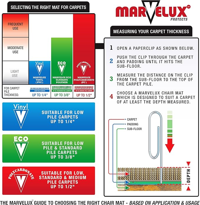 Marvelux Office Chair Mat for Low Pile Carpets 36" x 48” Clear Vinyl Protector Mat for Under Desks, Rectangular PVC Carpeted Floor Mat for Gaming Chairs and Computer Desks, Shipped Flat